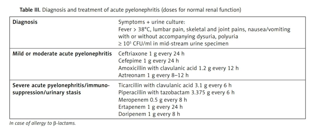 🔥UTI in Pregnancy

Pics- AMS, JOG
#NephroNotes #Nephpearls #FOAMed #MedTwitter #MedEd