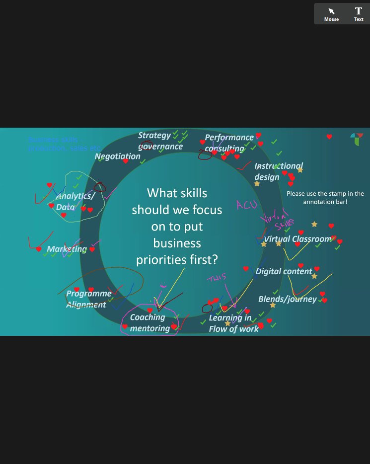 What skills should L&amp;D focus on to put business priorities first? Stamps are the audience priorities in the <a href="/702010Institute/">Tulser / 70:20:10 Institute</a> <a href="/Tulser/">Tulser</a> webinar hosted by <a href="/lauraoverton/">Laura Overton's Learning Changemakers</a> with <a href="/charlesjennings/">Charles Jennings</a>