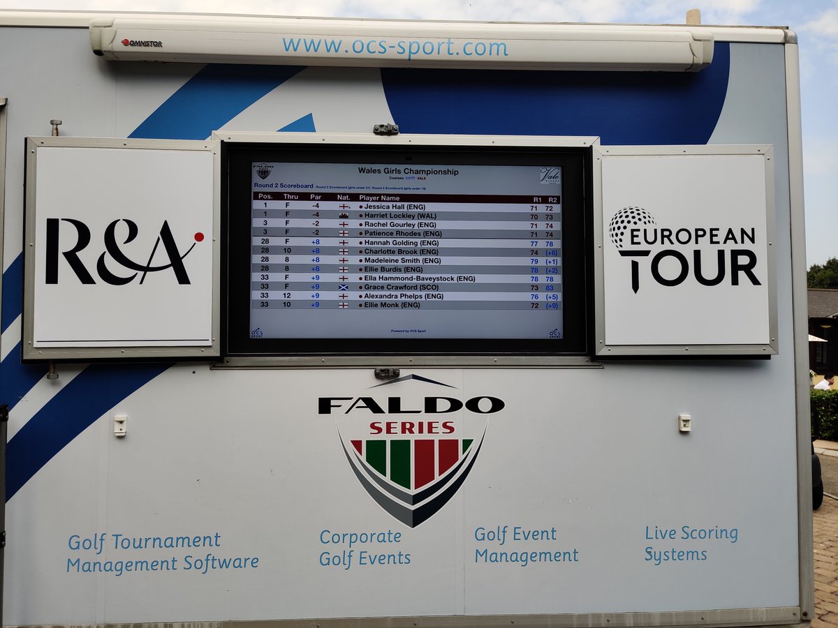 WE HAVE ARRIVED!!

Ready to bring you all the action of the final day of the Wales Championship from <a href="/FaldoSeries/">Faldo Series</a> at the <a href="/ValeResortGolf/">Vale Resort Golf</a> 

Lovely!!

#Golf #media #livestreaming #Livegolf