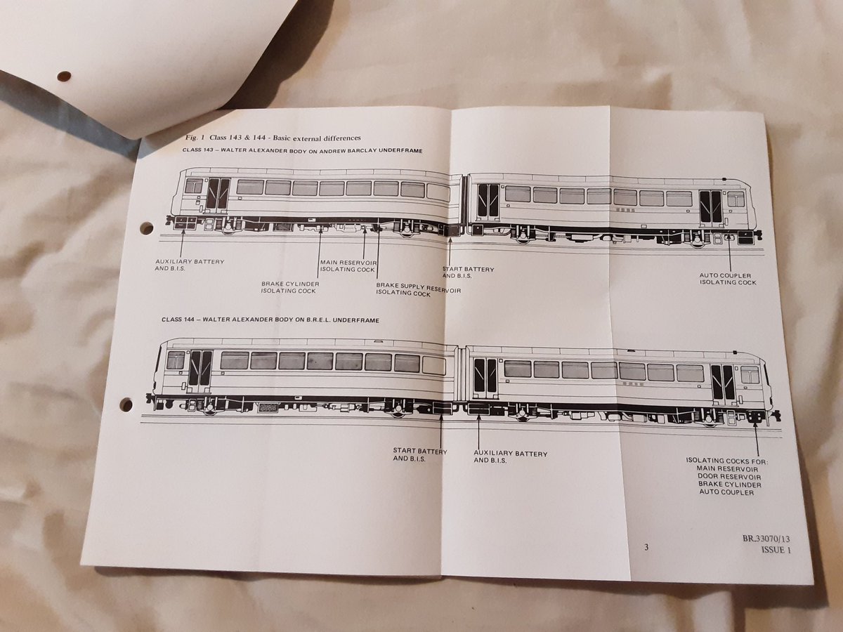 WilliamWardale's tweet image. Bought another train manual 😂😂😂
British Rail Class 143/144 DMMU trains Working Instructions Issue 1 September 1987
#class143 #class144 #britishrailtraincrewmanual #pacertrain #workinginstructions #britishrailclass144 #britishrailclass143 #traincrewmanual