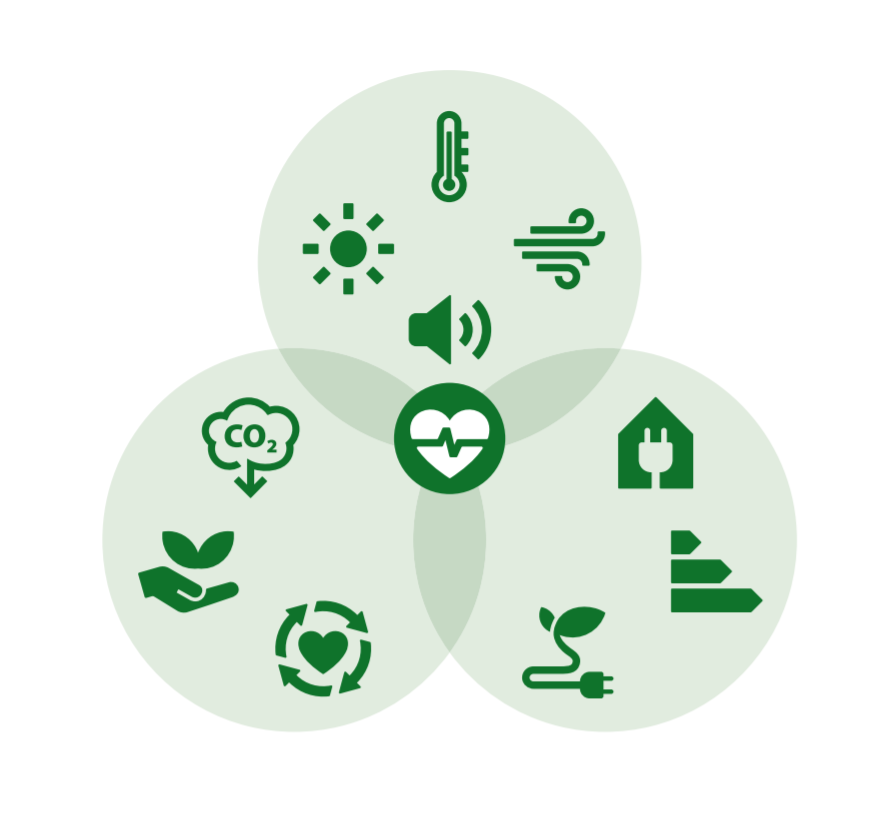 Activehouseinfo's tweet photo. #ActiveHouse key principles:
COMFORT: creates a healthier and more comfortable life
ENERGY: contributes positively to the energy balance of the building
ENVIRONMENT: has a positive impact on the environment

Find out more: https://t.co/SXkO4ufy44

 #healthybuilding #healthyhomes https://t.co/0ApQcjZDJr