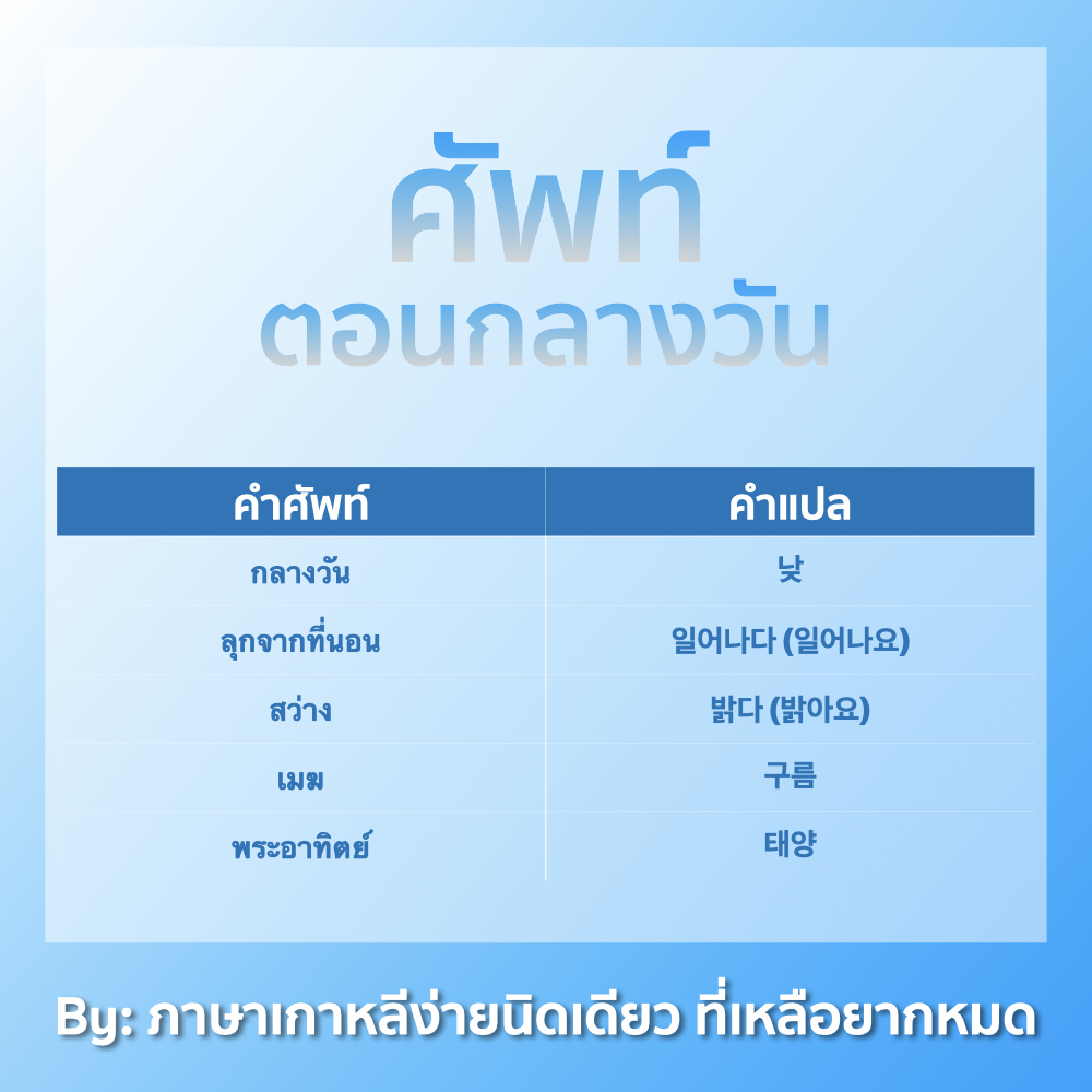 ภาษาเกาหลีง่ายนิดเดียว ที่เหลือยากหมด tweet media