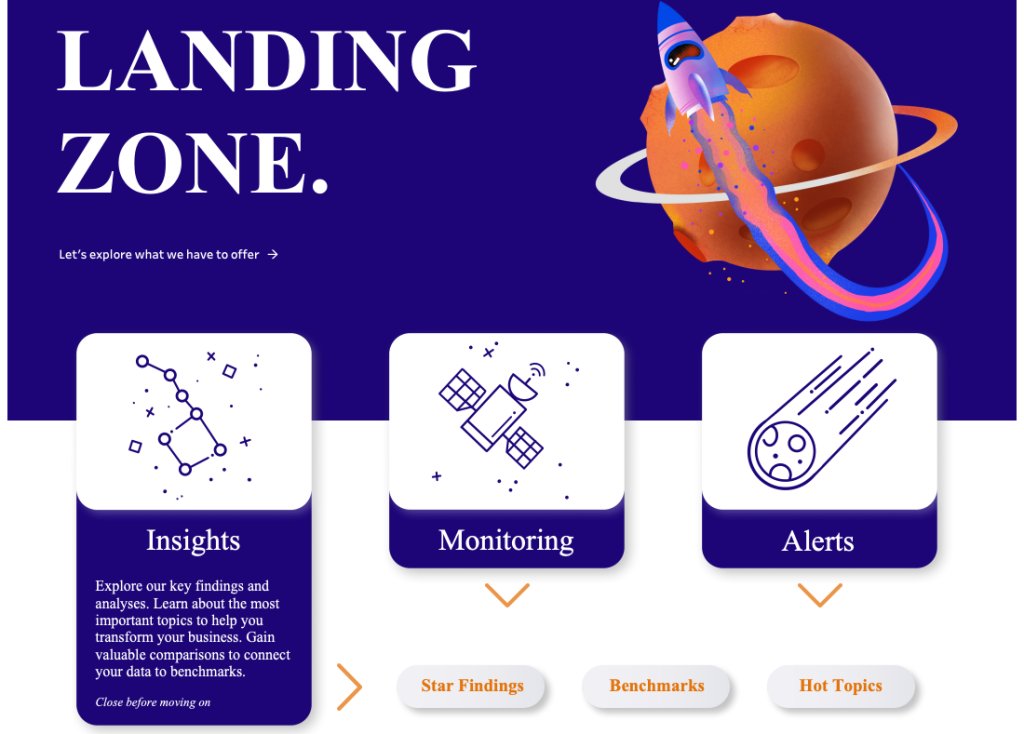 tableau's tweet image. August&apos;s #BestOfTableauWeb is here! Check out 
@acotgreave&apos;s latest round-up of Tableau community highlights: tabsoft.co/3ilh4gy