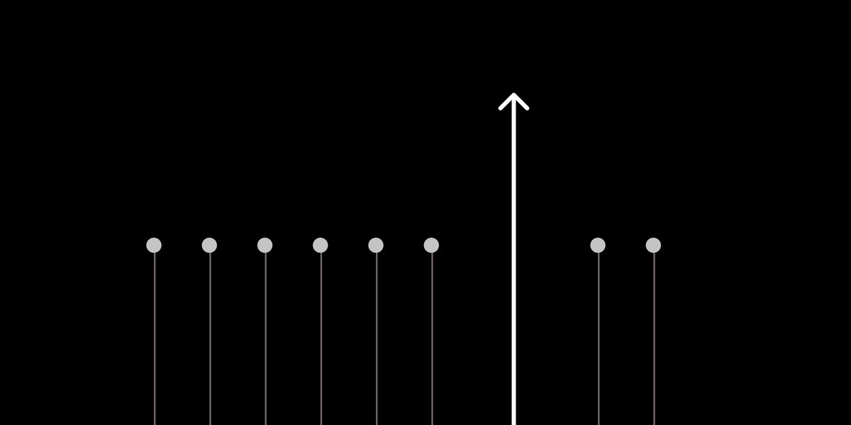Netflix Product Strategy This thread is my learnings from  @gibsonbiddle (one of my biggest role models for Product Strategy) about how Netflix manages product strategy.Dive in 1/ What is a strategy? ‘a route to continuing power in a significant market’ ~ Hamilton Mehler