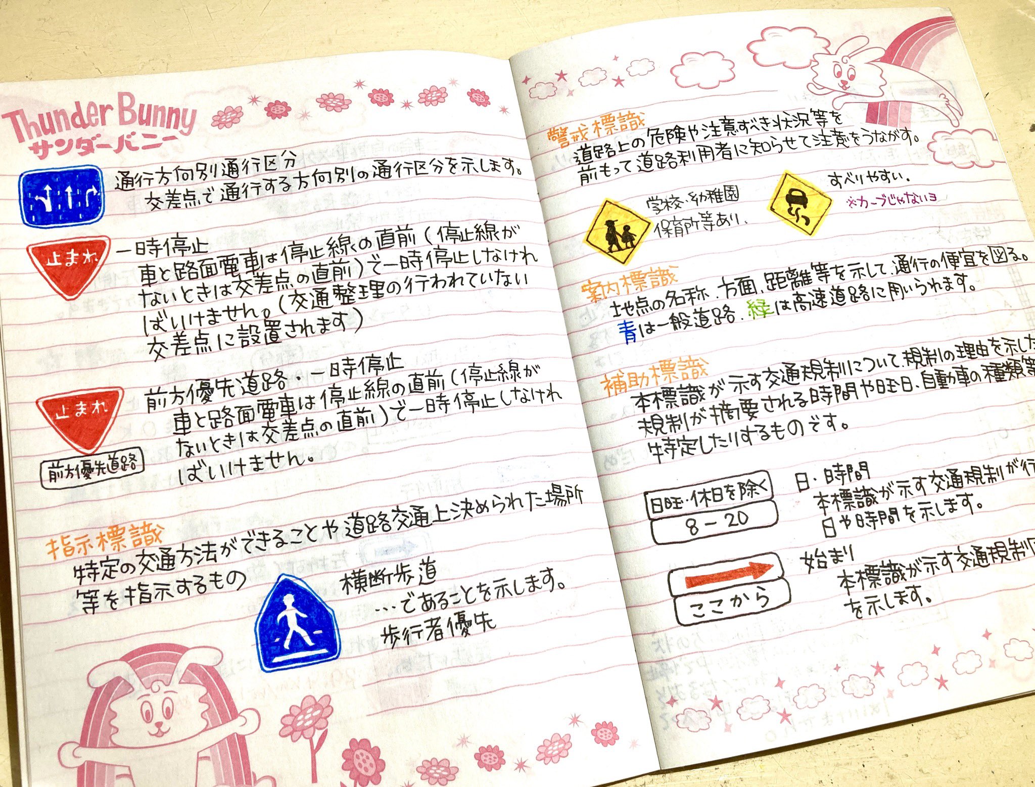 ピチコ舎 断捨離中 何のノートだろうと思ったら 車の免許取る時に勉強したものでしたー ノートが可愛くて捨てられなかったパターン いろいろ発掘される 笑 サンダーバニー 勉強 普通自動車免許 T Co Vus8n4gnxj Twitter