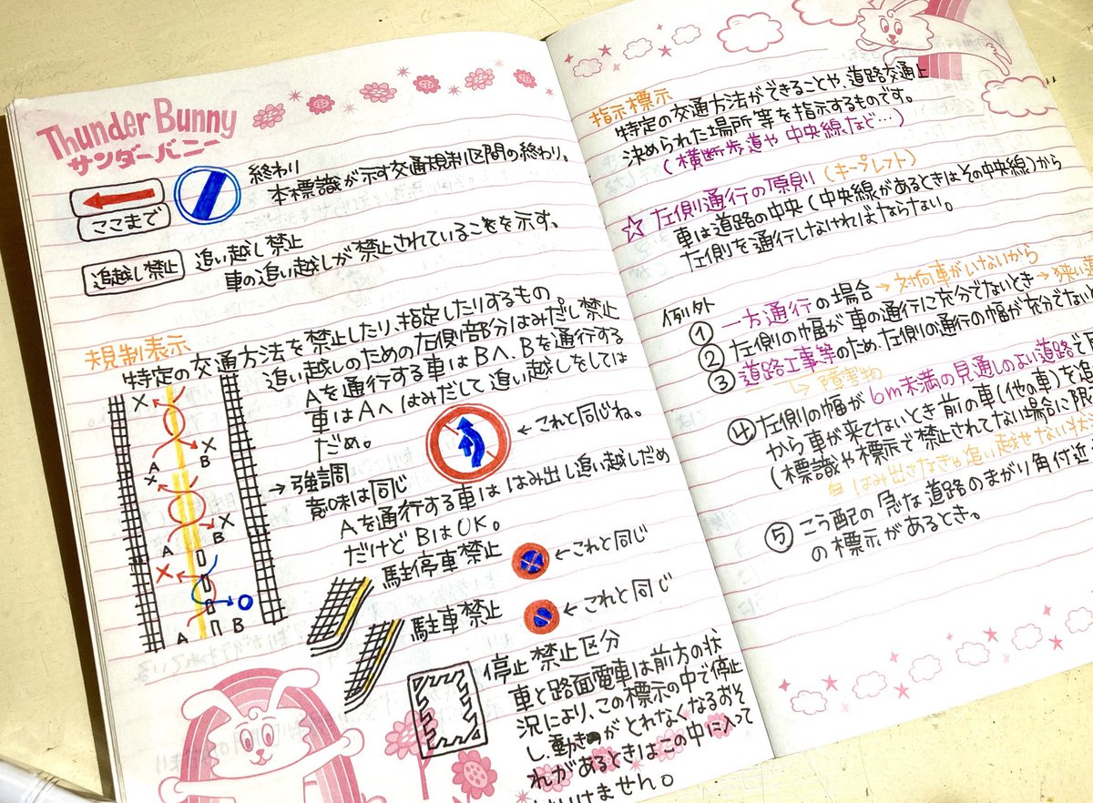 普通自動車免許 普通自動車免許