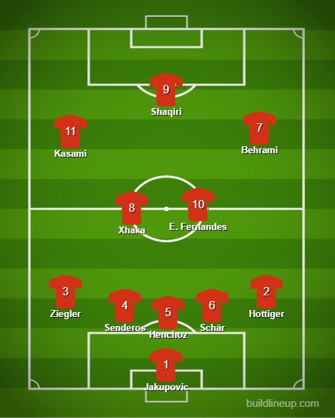   SwitzerlandAh, not the best start. The best we can say is that they have a lot of centre-backs, with Djourou and Vega featuring on a pretty awful bench.Operation Give It To Shaqiri doesn’t go that well, they struggle for goals throughout the season and finish bottom.