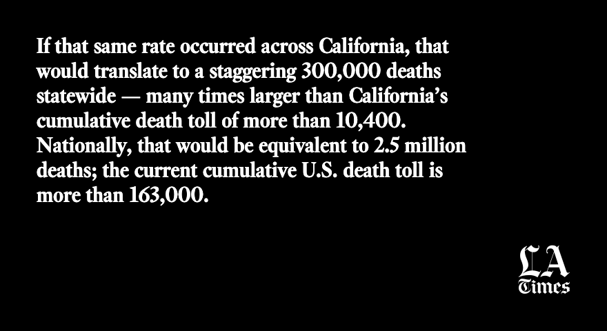 San Quentin’s death toll translates to a mortality rate of about 767 people dying out of every 100,000 persons.  https://www.latimes.com/california/story/2020-08-11/san-quentin-coronavirus-herd-immunity-covid-19