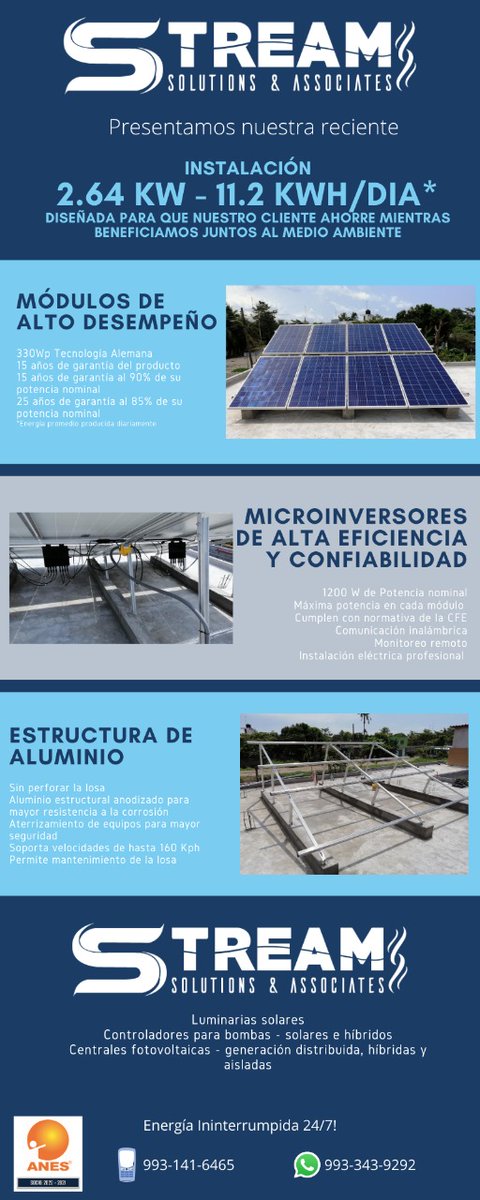 SolutionsStream's tweet image. Seguimos trabajando para nuestros clientes y en beneficio del.#MedioAmbiente .  Aquí una instalación #solar reciente acorde al consumo de la vivienda.