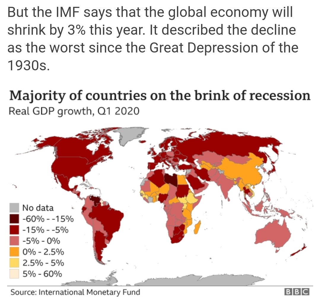 Economic impact, from the WEFQ: Does a virus itself cause a global depression?