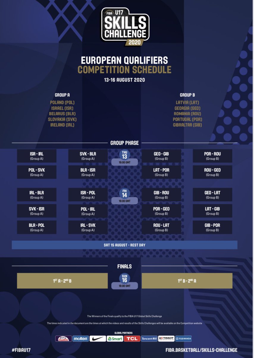 Gibraltar Basketball (@gibraltarbasket) on Twitter photo Our MBB U17s will be competing in <a href="/FIBA/">FIBA Basketball</a> U17 Mens SKILLS CHALLENGE 2020. Against 🇱🇻 LATVIA, 🇬🇪 GEORGIA, 🇷🇴 ROMANIA & 🇵🇹 PORTUGAL . Our MBB U17s will be competing in <a href="/FIBA/">FIBA Basketball</a> U17 Mens SKILLS CHALLENGE 2020. Against 🇱🇻 LATVIA, 🇬🇪 GEORGIA, 🇷🇴 ROMANIA & 🇵🇹 PORTUGAL .