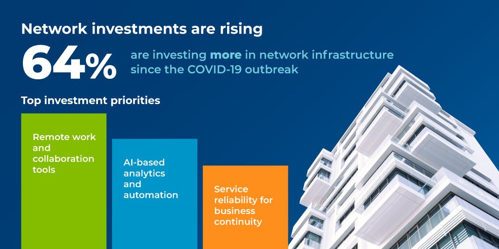 BrianDeanTrappe's tweet photo. PRESS RELEASE: @Masergy Releases 2020 SD-WAN Market Trends Report: Identifies SD-WAN as a Key Enabler for Remote Workforces and Enhanced Security. #SDWAN #WFH #Security #SASE #MultiCloud @IDGResearch https://t.co/Qy6J3IkunH https://t.co/L0FB13Mne0