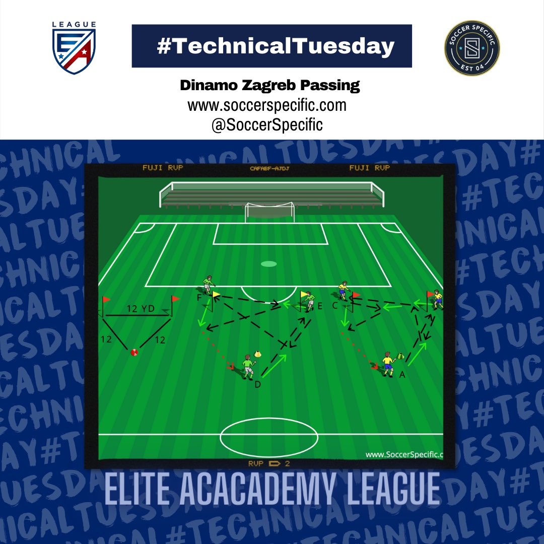 EliteAcademyL's tweet photo. This passing activity was observed by @soccerspecific staff in Zagreb and is especially effective in the u10-u14 age group.
#soccerspecific #technicaltuesday #EliteAcademyLeague https://t.co/MZ7HAGGLqF