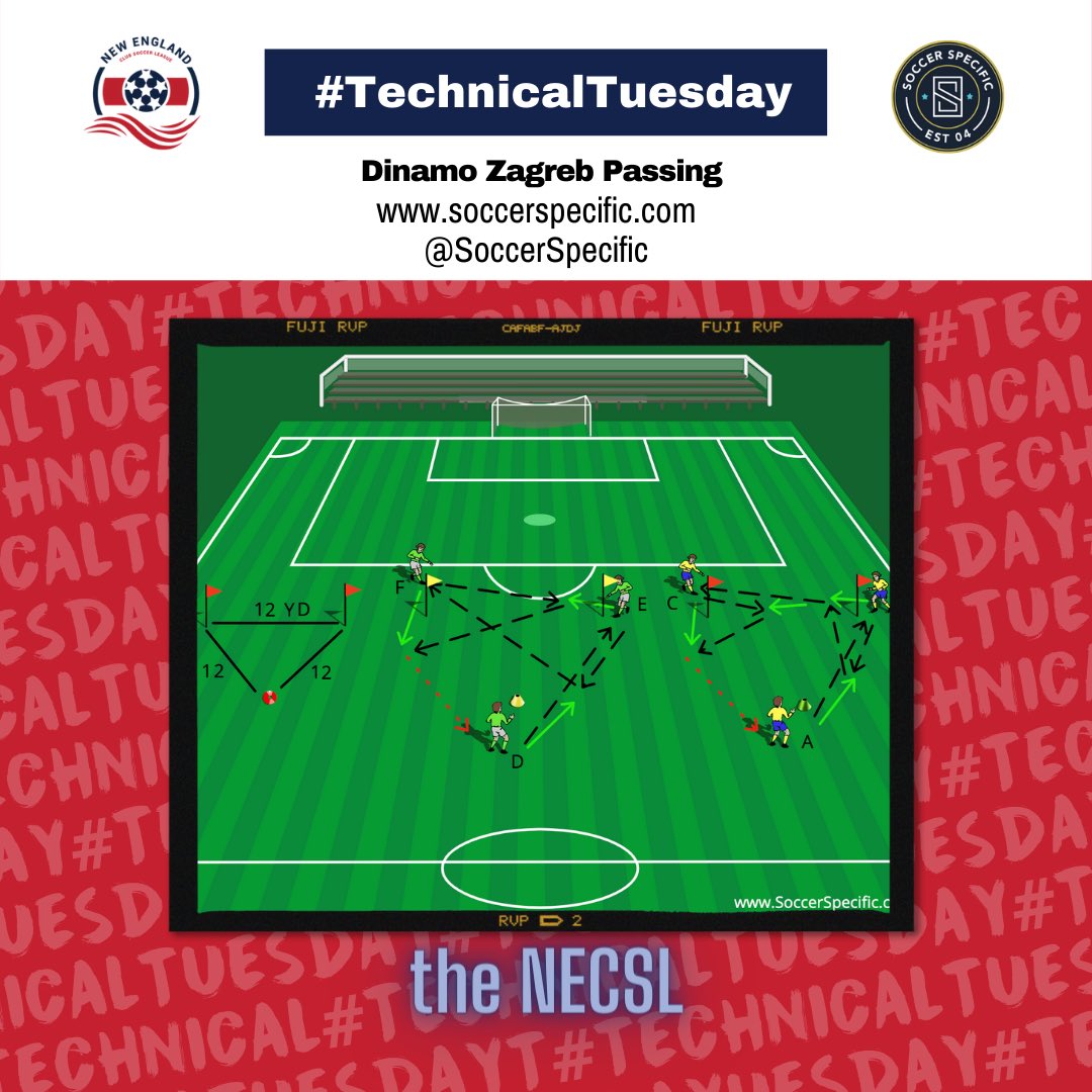 thenecsl's tweet photo. This passing activity was observed by @soccerspecific staff in Zagreb and is especially effective in the u10-u14 age group.
#soccerspecific #technicaltuesday #theNECSL https://t.co/NaGYc5XC7l