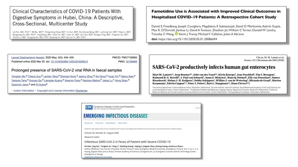 My top 5 studies about #COVID10 and the gut: For #ACG2020 I'm re-posting my previous picks for the most influential studies on GI Covid. There are many other studies accumulating every day so I will update my list soon.