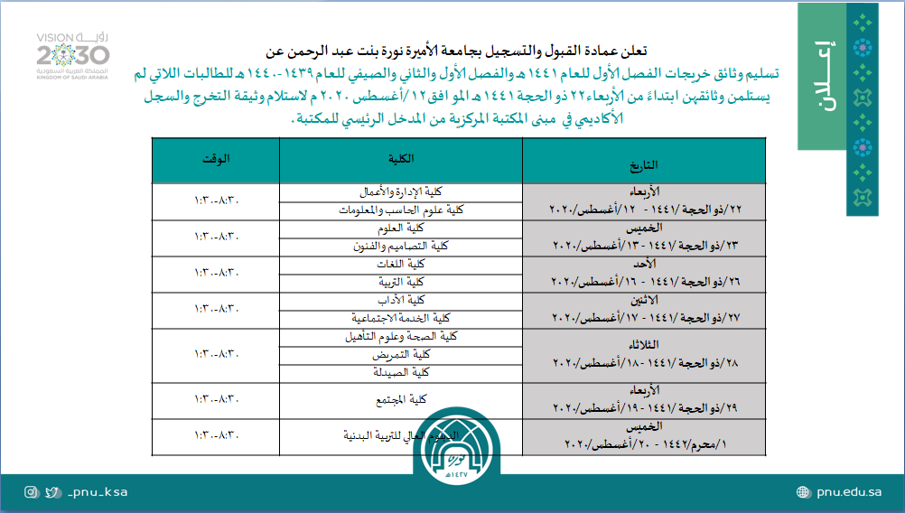 جامعة نسب نورة في القبول 1442 الأميرة نسب القبول