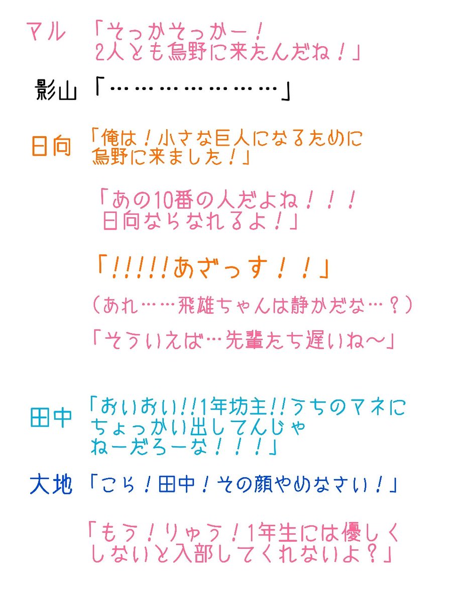 Auf Twitter マル 2年生 と1年生 本誌に近づけるためにマンガを見直しマシタ ツッキー 山口推しの方はもう少し待ってね 819プラス Hqプラス 夢小説 T Co Wj5bgvdn4m Twitter