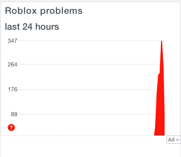 Rtc On Twitter Roblox Is Experiencing Issues Right Now It S Mainly The Site That S Not Working You Can Check Sites Such As Downdetector And Such To See An Update Roblox Is - roblox ipad problems