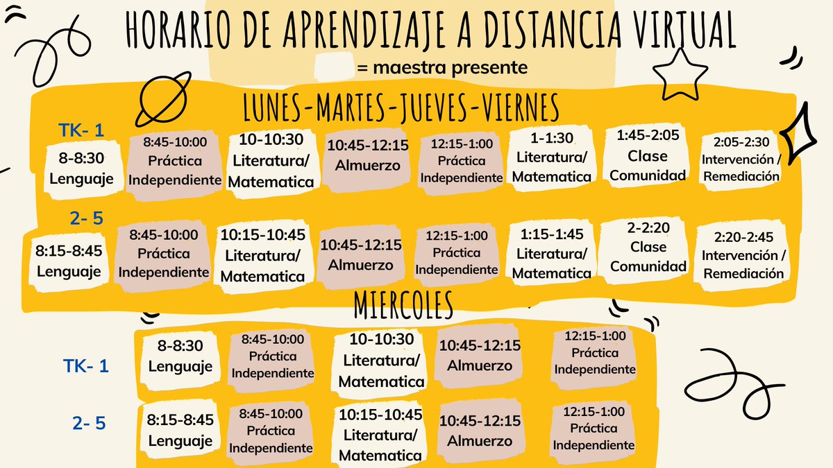 Kendrick Elementary tweet media