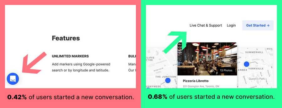 le_james94's tweet image. buff.ly/2DpL4sF Custom Google Map company @AtlistMaps shares how removing a live chat bubble led to more conversations with users. Here is the small tweak the team made that led to a 62% increase in new chat conversations.