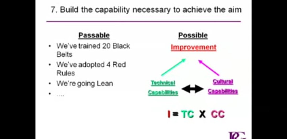 isabelholc's tweet image. Formula for improvement for those who likes formula...that&apos;s from Risky Business 8 years ago, nice discovery! What about if CC=0?!