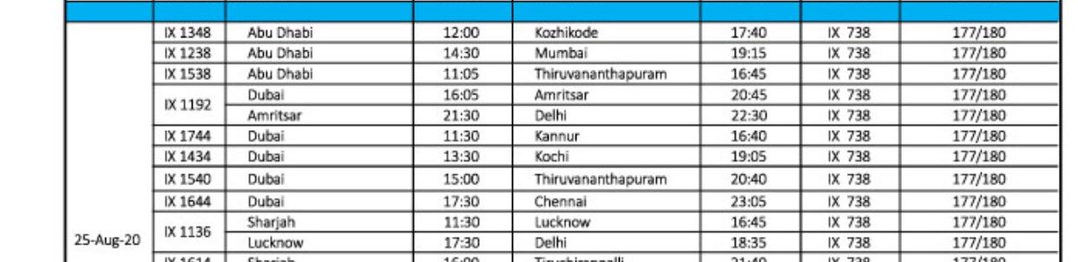 sunilkedar tweet media