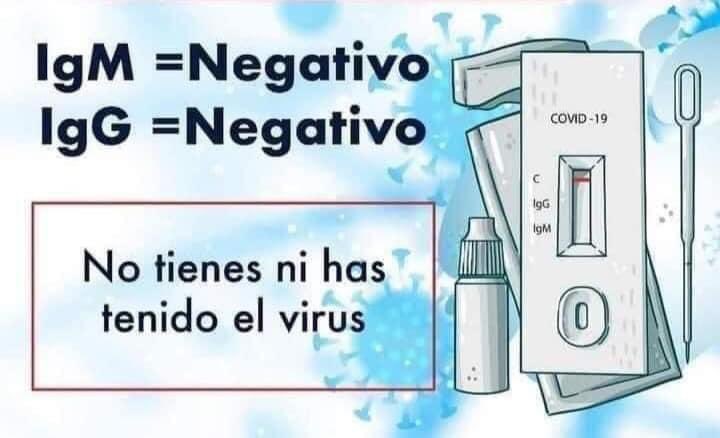 MrDoctorOficial's tweet photo. ¿Cómo interpretar las pruebas de anticuerpos para #COVID19? https://t.co/JURmYaIbc1