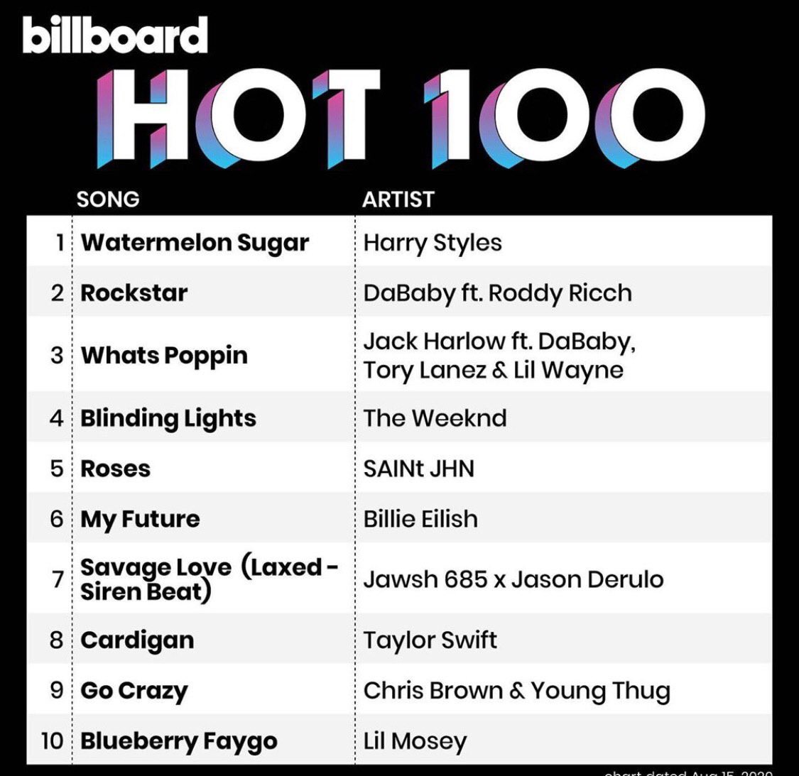 Sony Music Russia tweet media