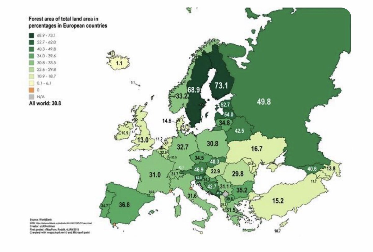 Voor mensen die denken en zeggen dat we bos genoeg hebben in Nederland; Nederland heeft op IJsland en Ierland na het minste bos van Europa. Gevalletje slechtste jongetje van de klas 😉