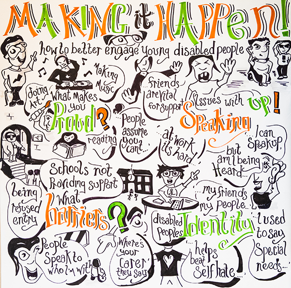 Great 1st session today on how to better engage Young Disabled People! #iWill

Book now for the 2nd workshop, exploring the importance of empowerment of Disabled Young People:

📅 Tuesday 18th August
⏲️ 1.00 – 3.00 pm

eventbrite.co.uk/e/making-thing…

Visual minutes: Steve Hodgkin