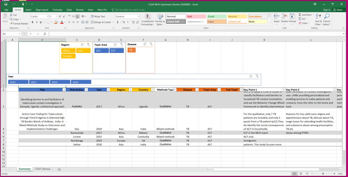 idlidosa2's tweet image. This is a really handy 20min webinar on how to become an #ExcelBoss &amp;amp; keep track of all the literature you read in research. I have been working on a systematic review for WHO, and tested it out with a few papers. 

Thank you @SteMcQuilliam and @thoughtsofaphd 🤠