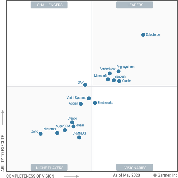 IncloudBusiness tweet picture