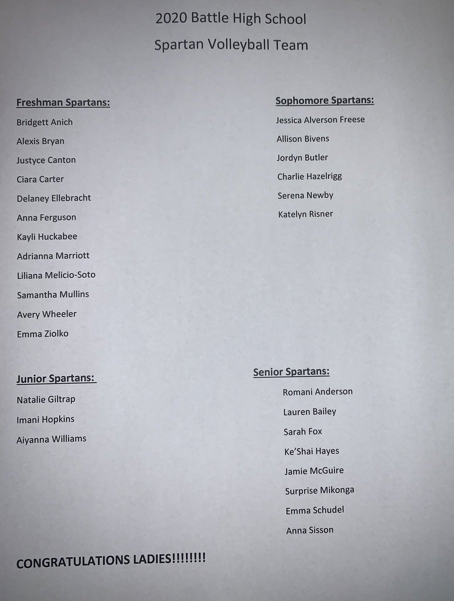 Congratulations to the 2020 Battle Volleyball team!