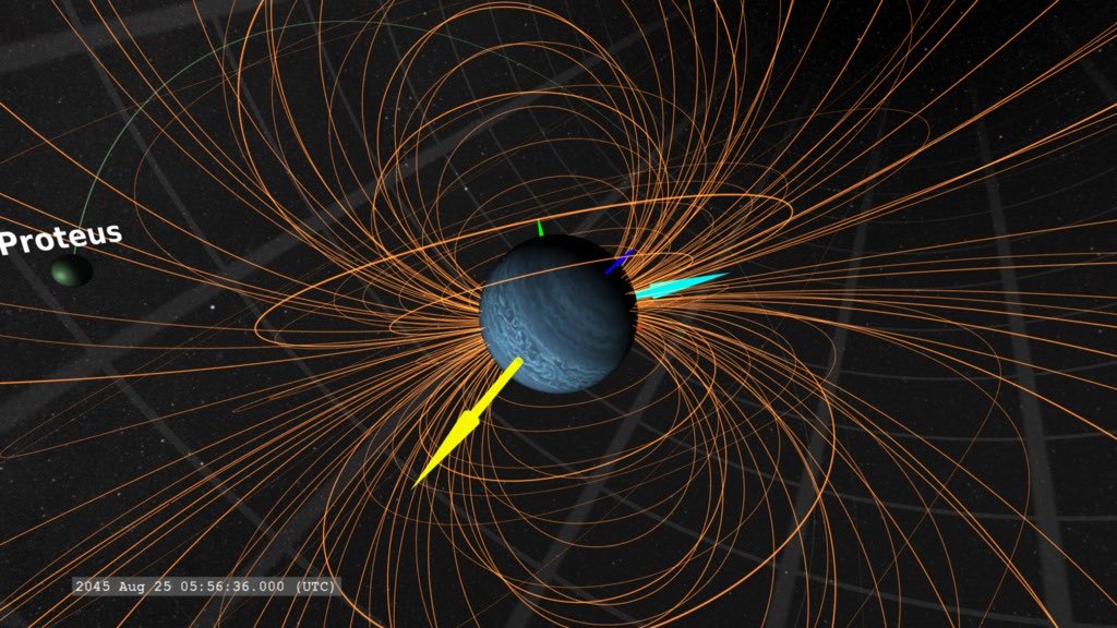 Uranus and Neptune both have odd magnetic fields that were off center. Neptune’s magnetic field does not originate from its core like with other planets. It is uncertain what the tilted magnetic field is generated from. (11)