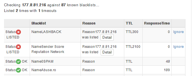 roberto_aragao's tweet photo. Alô alô @exercitooficial, um IP de vcs está no #SendScore #ipblacklist da @TrustValidity. Os emails que a #IMBEL envia para o meu cliente estão retornando e a IMBEL não sabe o que fazer. Não tem ninguém aí pra resolver isso?
#exercitobrasil #IPBlacklisted https://t.co/IHSNFQ1jt2