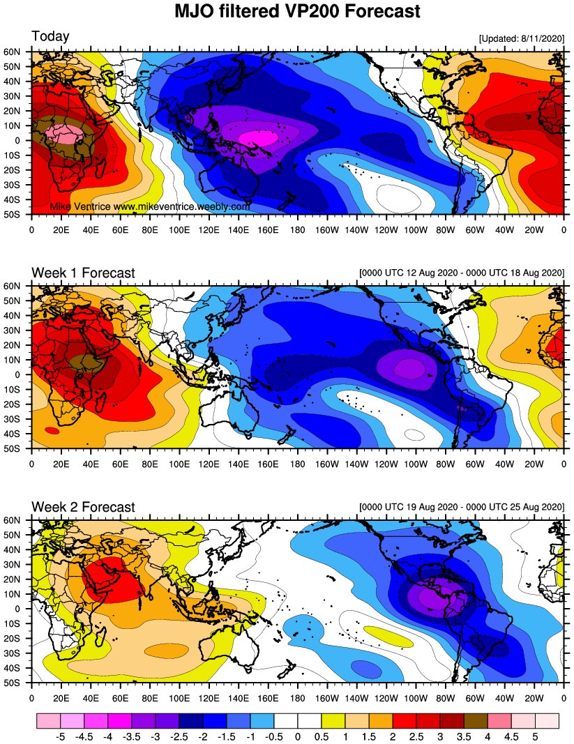 Going back to current conditions, we can see that by late month into early next month we can see -VP anomalies, (Favourable conditions) moving into the NATL basin. Currently, we are in an unfavourable region but that doesn't mean storms can't form; TD11 formed earlier today. 4/