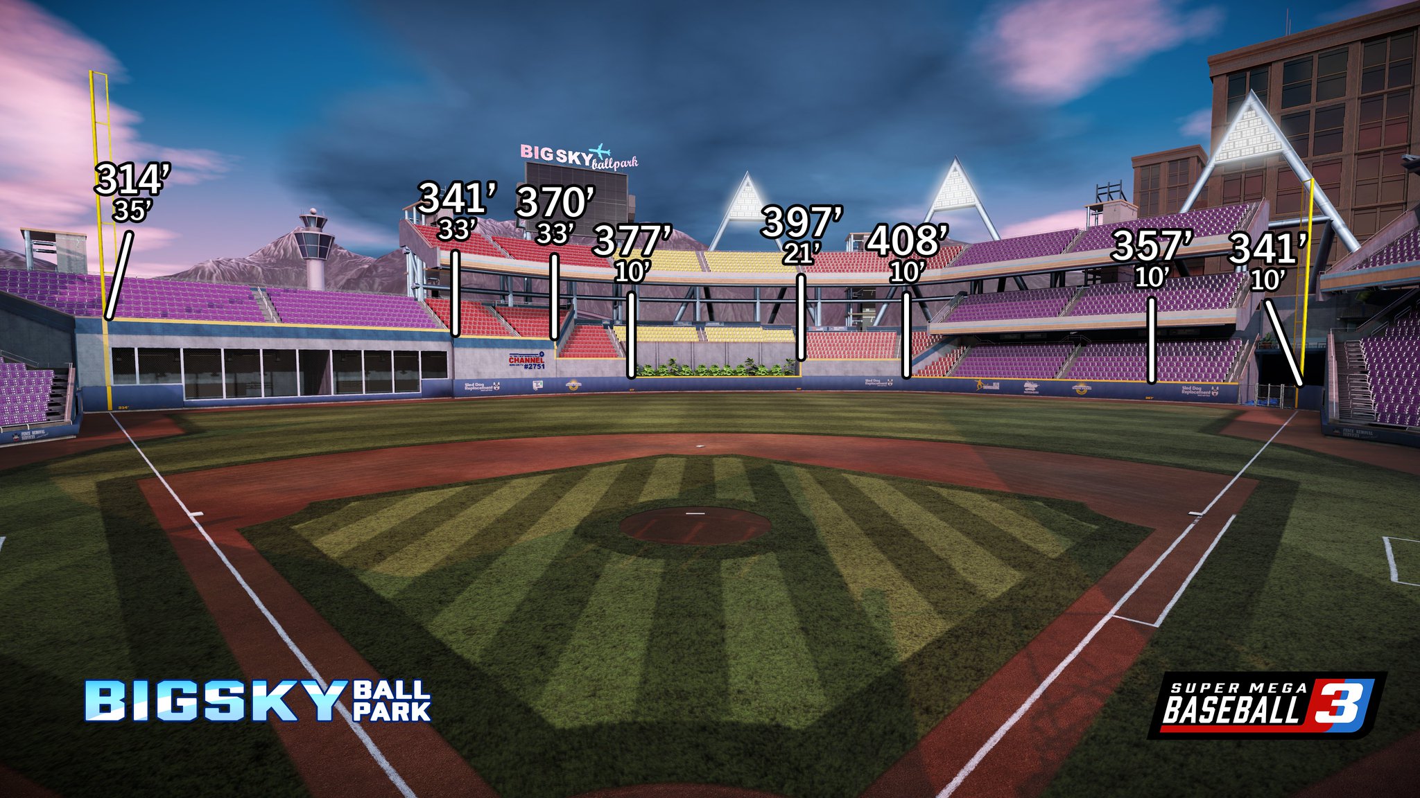 Super Mega Baseball En Twitter Big Sky Ballpark You Ll Earn Your Frequent Flyer Miles Here Supermegabaseball3 Smbballparks Super Mega Baseball En Twitter Big Sky Ballpark You Ll Earn Your Frequent Flyer Miles Here Supermegabaseball3 Smbballparks