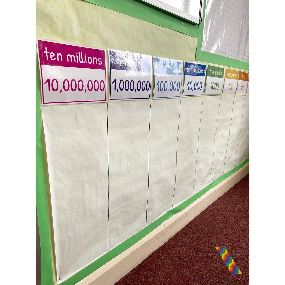MissHCook's tweet photo. ✏️MATHS WORKING WALLS📐 

We decided that Y6 need 2 working walls for Maths this year. The blue is for current learning, the green is for arithmetic strategies😍 

Can’t wait to fill them up🤩 

#maths #ks2 #year6 #workingwall #display #classroomdisplay #learningwalls https://t.co/IRIIVMcG3i