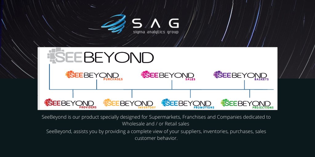 SigmaAnalyticsG tweet picture
