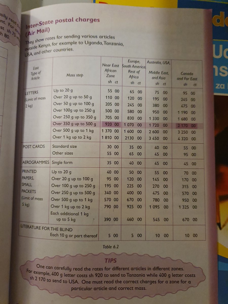 Fridah Gacheri tweet media