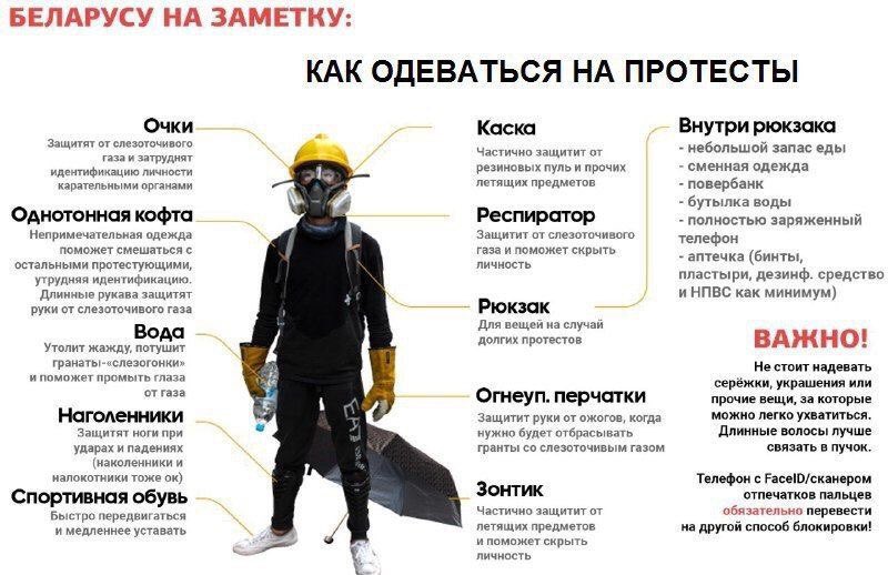 Как правильно протестовать. Памятка для протестующего. Право собираться мирно без оружия. Как правильно протестовать. Как правильно протестовать.