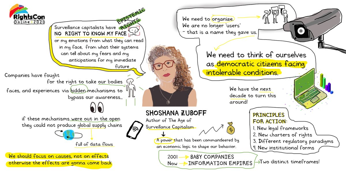 accessnow's tweet image. &quot;Surveillance capitalists have no right to know my face.&quot; @shoshanazuboff

Missed #RightsCon &amp;amp; afraid you&apos;re missing out? No worries!

📺Watch must-see sessions now via our YouTube channel youtu.be/FX2g6xPeftA