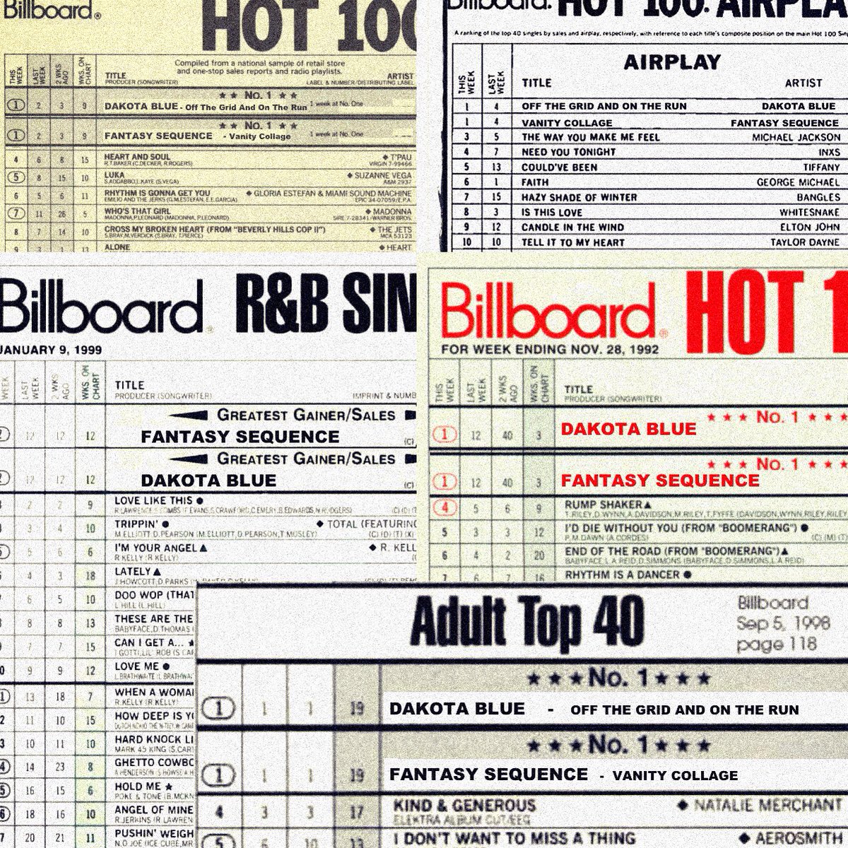 nightcolumns's tweet photo. #Billboard100 https://t.co/jP0pQuoLLg