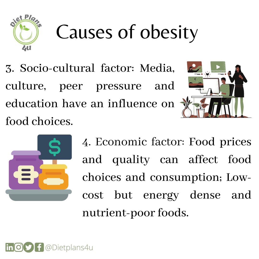 There are many things that can cause obesity. Outlined are 4 major factors that contribute to increased risk of obesity:1. Physical factors. Low physical activity. 2. Biological factor.  3. Sociocultural factor. 4. Economic factor. 