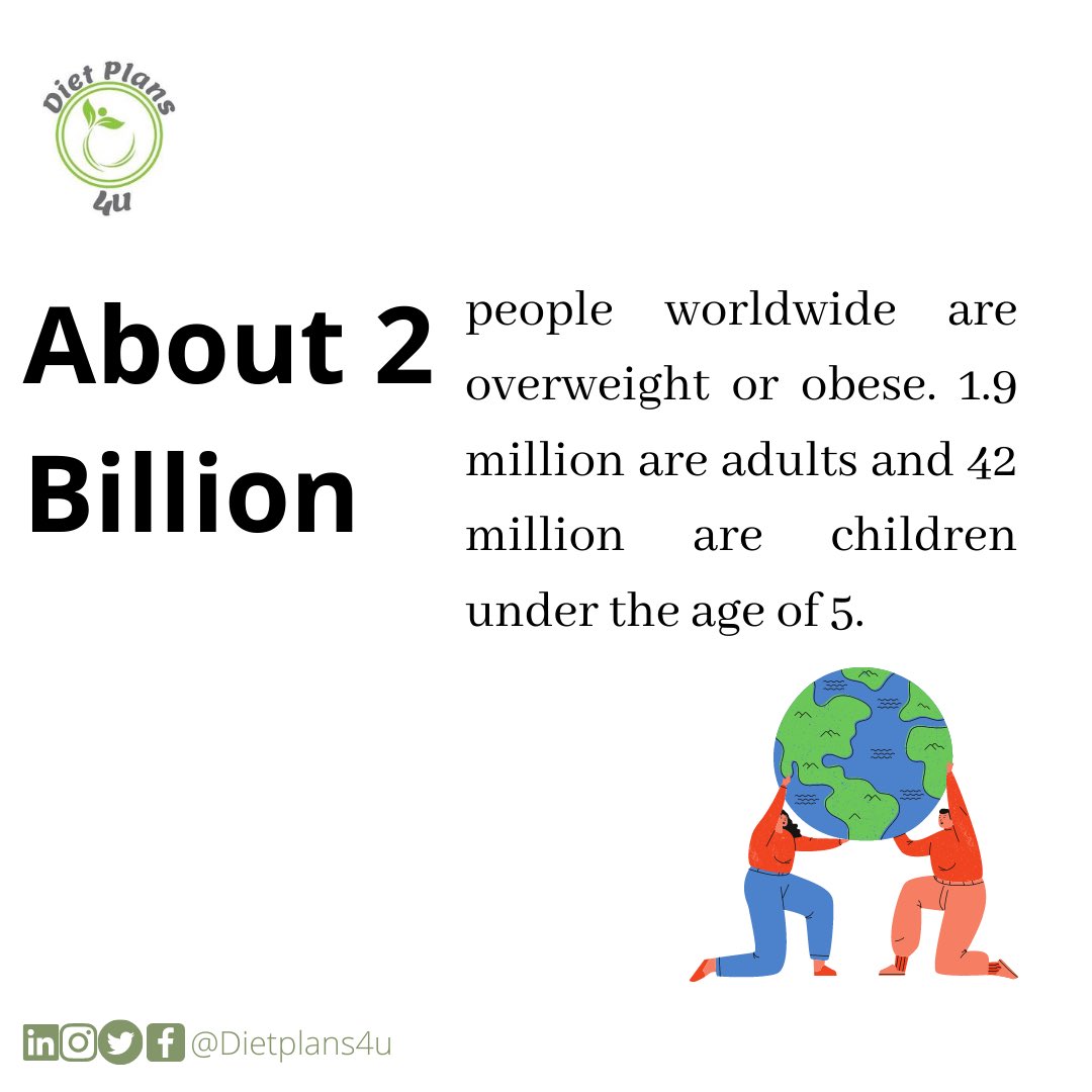 There’s an increasing prevalence of obesity worldwide. About 1 in every 10 people are obese! Obesity increases the risk of non-communicable diseases (NCDs) such as Type 2 diabetes, cardiovascular diseases, cancer, osteoarthritis and chronic respiratory diseases.