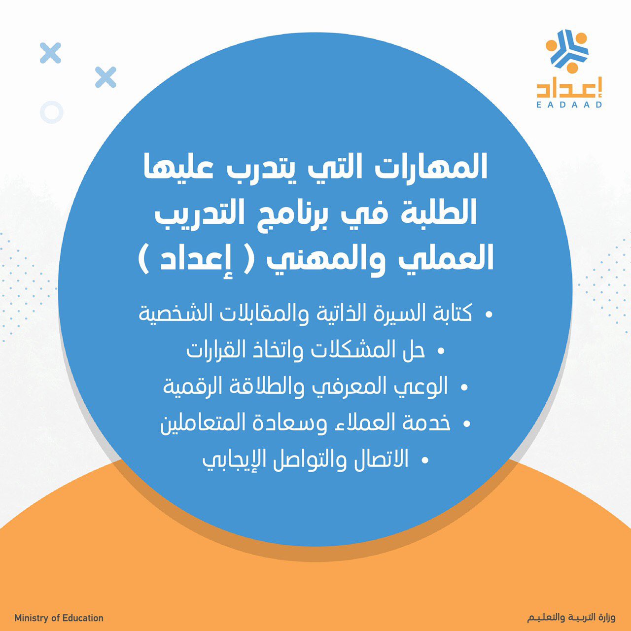 وزارة التربية V Twitter يكتسب طلبة المدرسة الإماراتية من خلال برنامج إعداد العديد من المهارات التي تأهلهم للانخراط في سوق العمل تعرفوا عليها Https T Co 5ftxcmrkp9