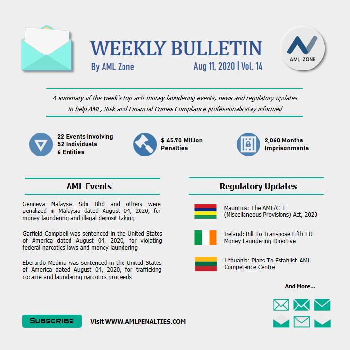 amlnews - Twitter Search / Twitter