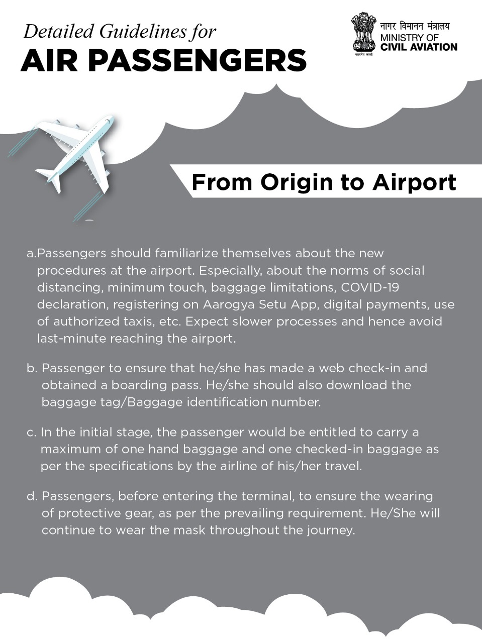 International air clearance travel rules