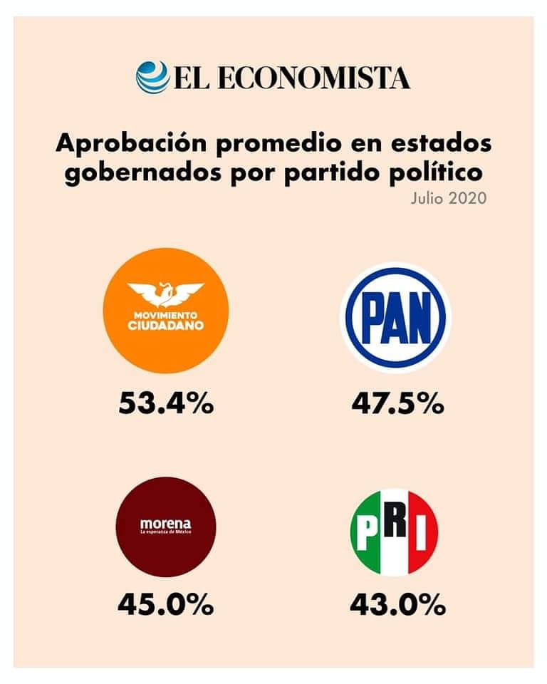 RocioCastro (@rocioca13344201) on Twitter photo 