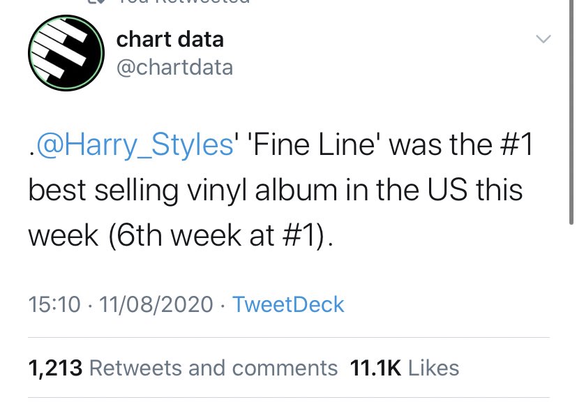“Fine Line” was #1 best selling album on vinyl in the USA this week as well,8 months after its release, now spent 6 weeks at #1. Harry had a few  #1s this week in the USA.